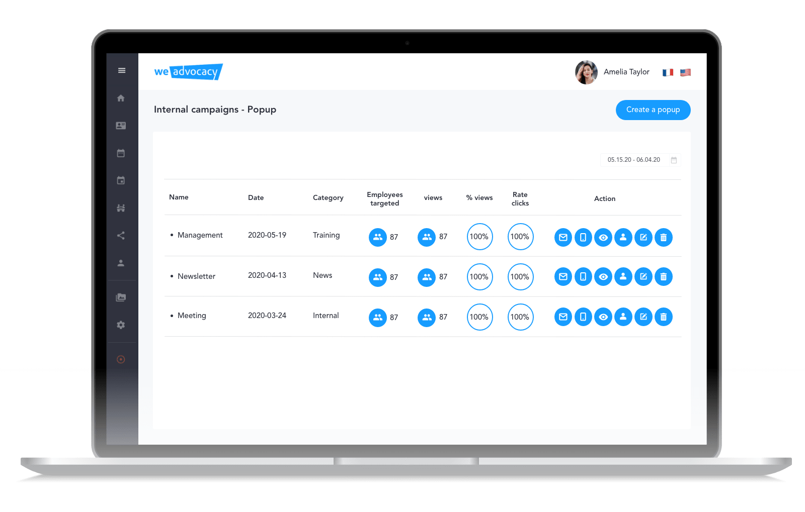 Analyse your campaign’s performance