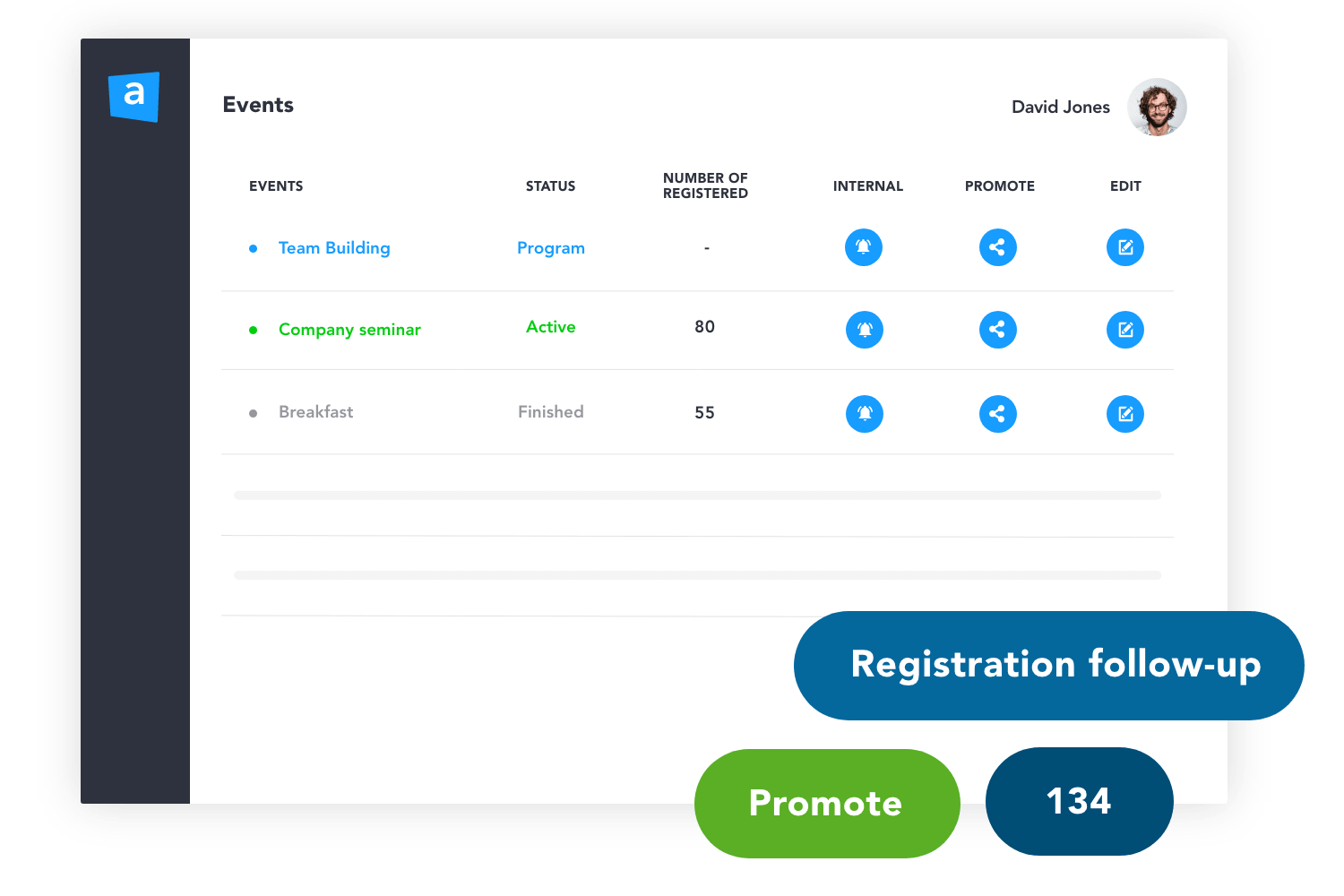 Follow registrations and withdrawals in real time
