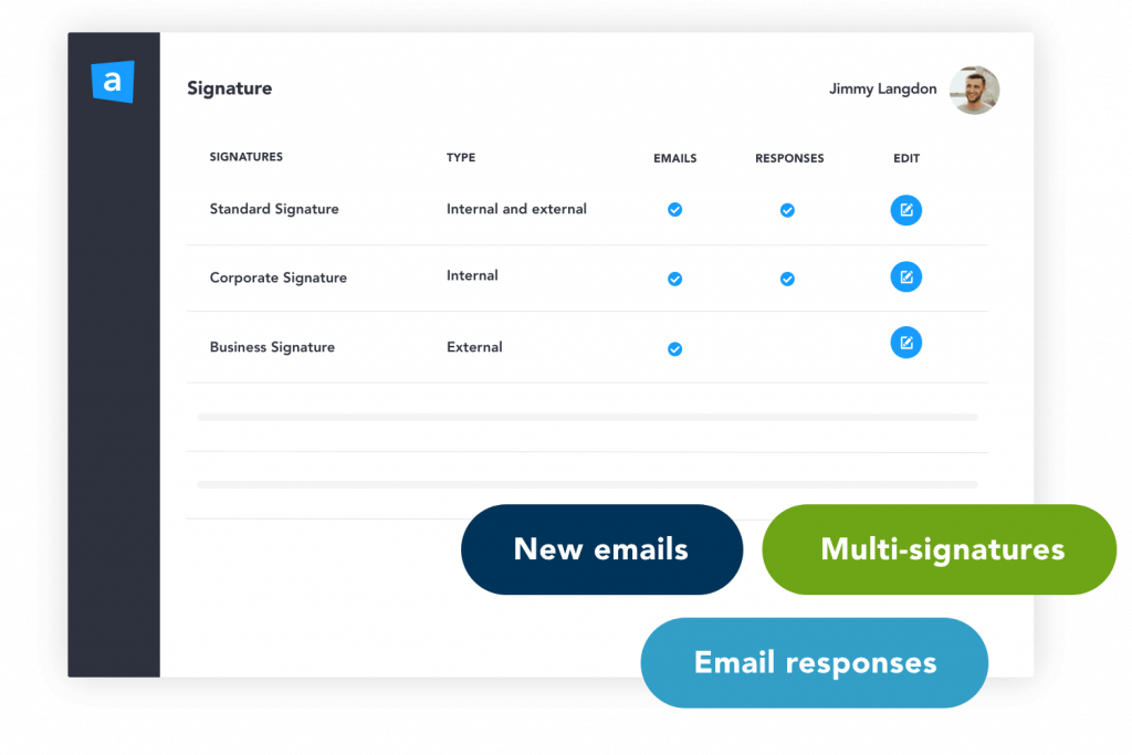 Standardize your corporate email signatures Use Cases we advocacy
