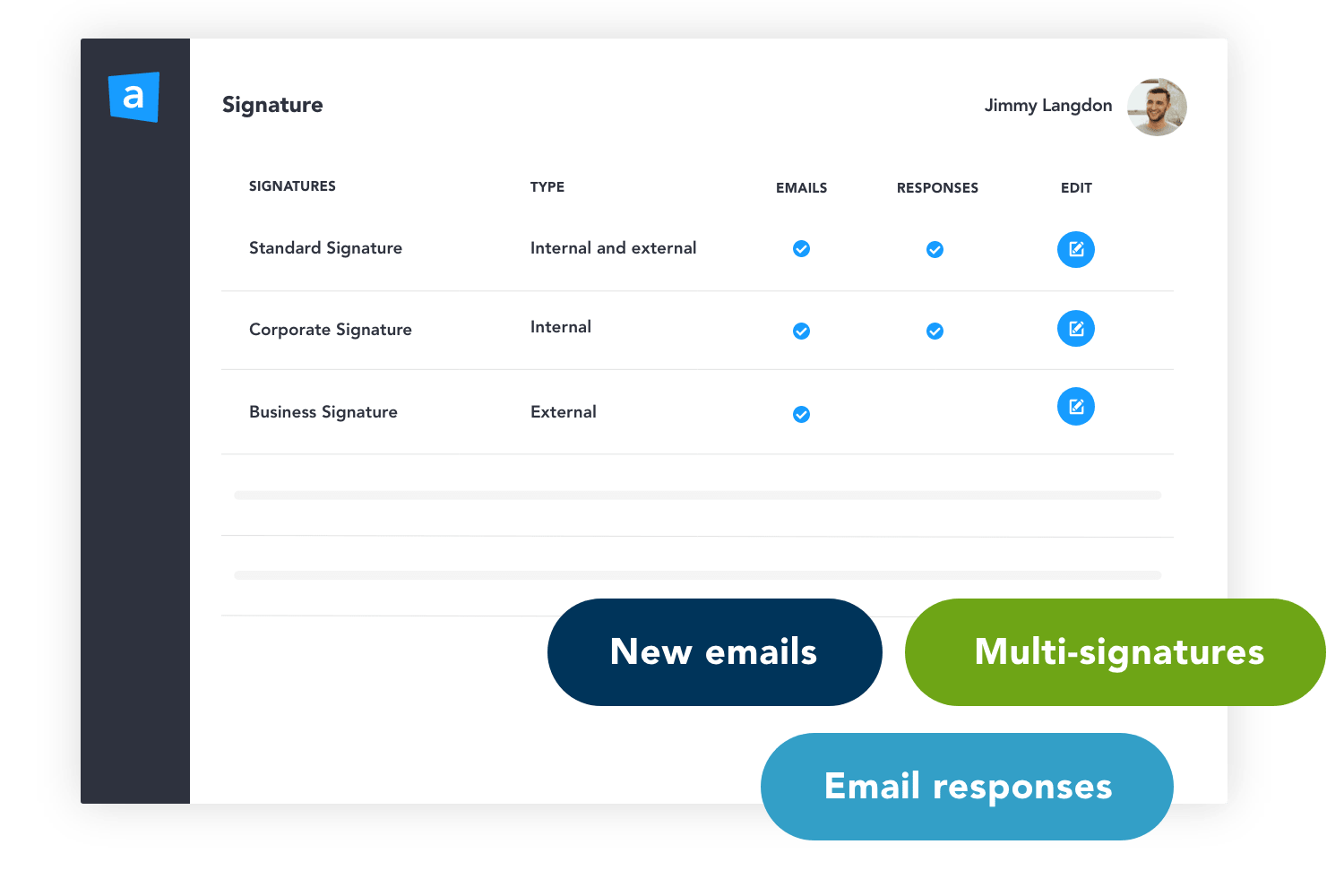 Delegate the signature’s management to your communication team