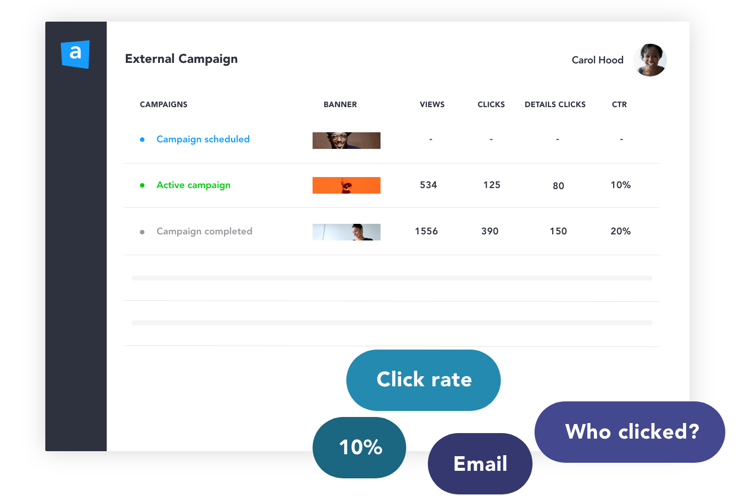 Follow in real time the performance of your banner campaigns